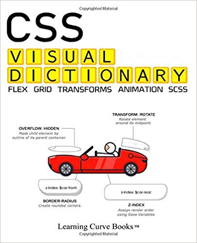CSS Visual Dictionary - www.programmingcube.com