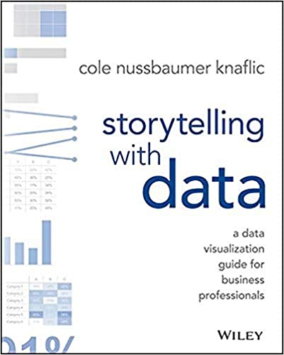 Storytelling with Data - A Data Visualization Guide for Business Professionals