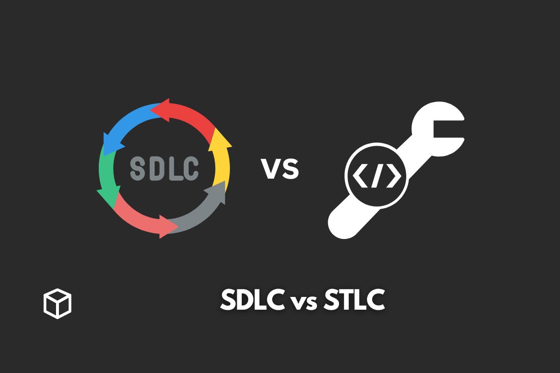 sdlc-vs-stlc